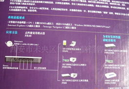 fast迅捷 网络高性能宽带 路由器价格 厂家 图片